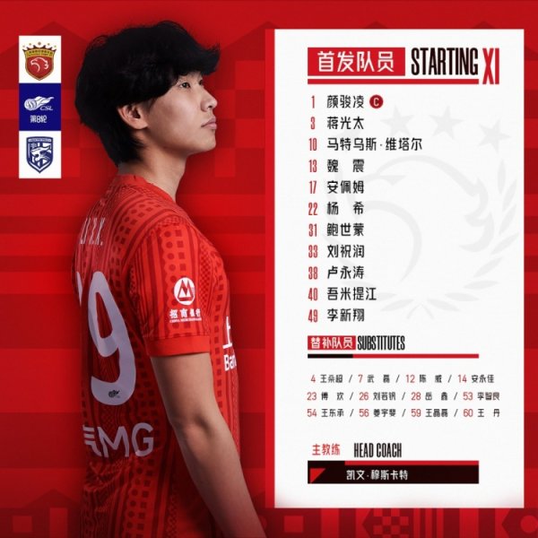 股票配资网大全 中超联赛第八轮，上海海港vs武汉三镇首发名单